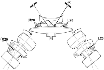 fejbeállítás toroidal antennán